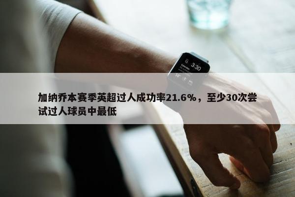 加纳乔本赛季英超过人成功率21.6%，至少30次尝试过人球员中最低