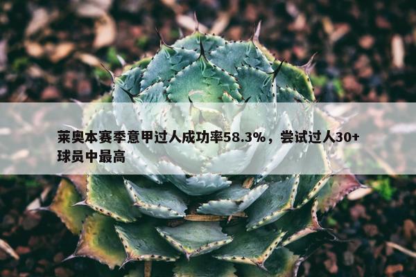 莱奥本赛季意甲过人成功率58.3%，尝试过人30+球员中最高