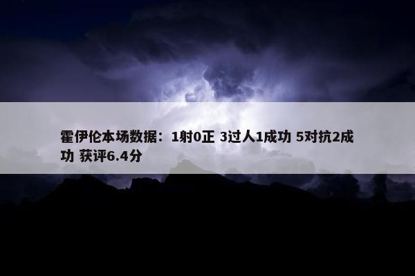 霍伊伦本场数据：1射0正 3过人1成功 5对抗2成功 获评6.4分