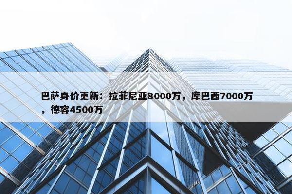 巴萨身价更新：拉菲尼亚8000万，库巴西7000万，德容4500万